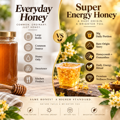A Daily Natural Energy Ritual, Made with Rare Osmanthus Honey-Jani